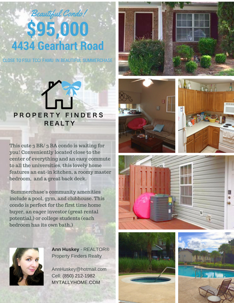 Location Is Everything! Check Out This Condo In Summerchase