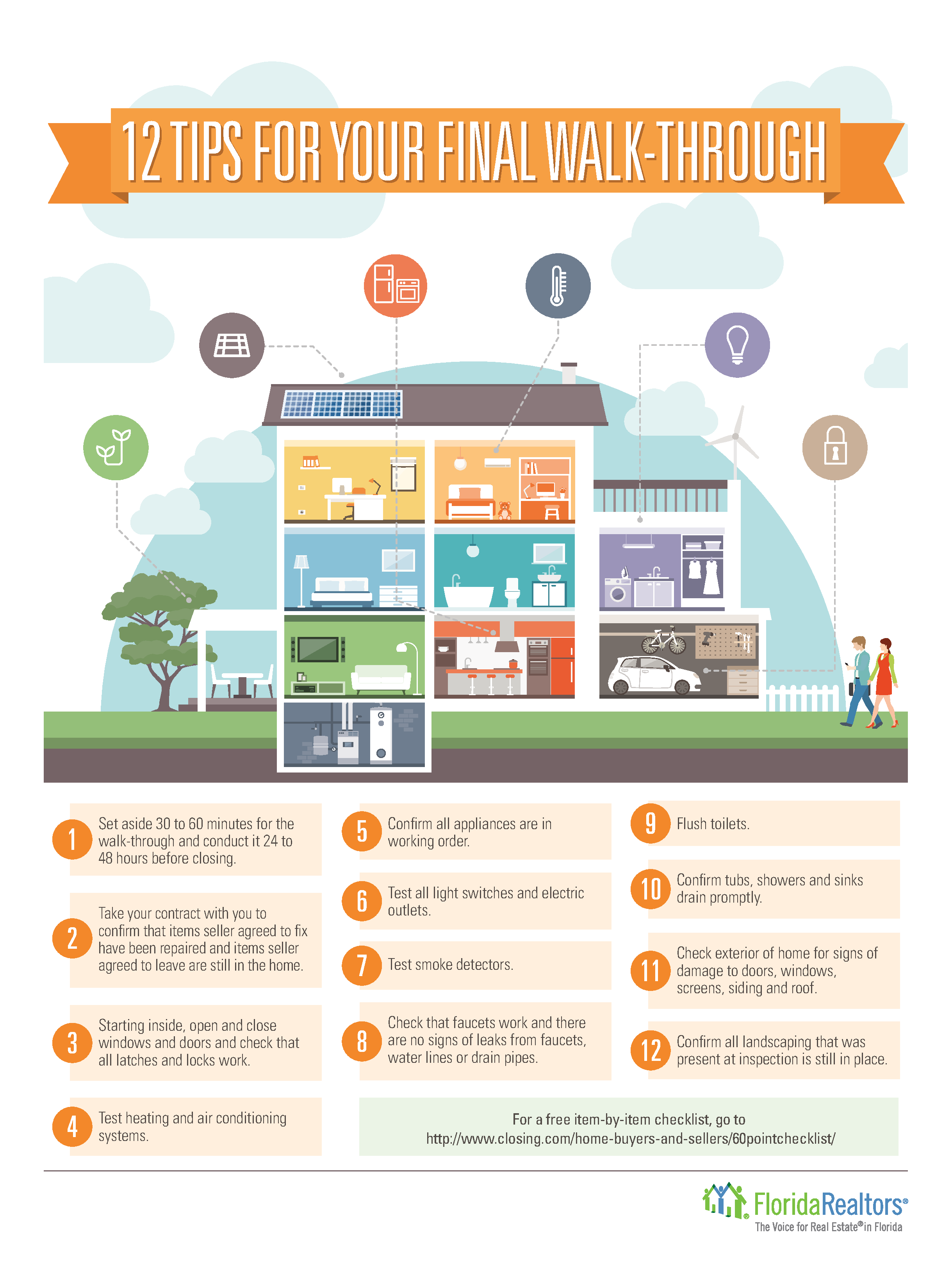 12 Tips For Your Final Walk-Through