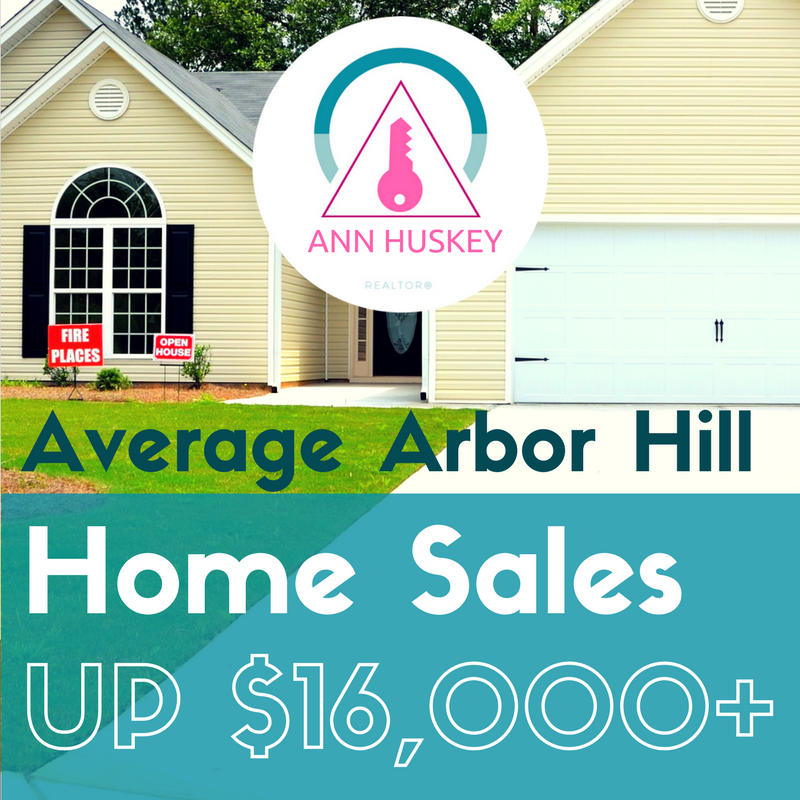 Great Time To Sell In Arbor Hills
